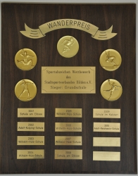 Schulnamen-Board