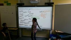 Digitale Tafel 2