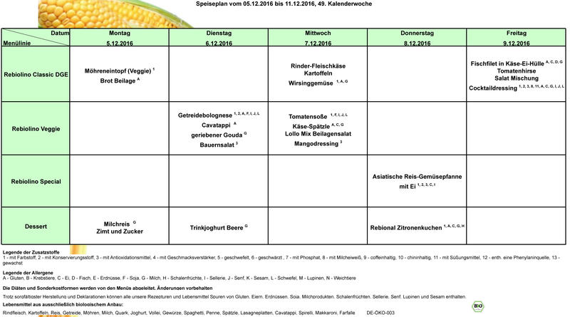 wbs_01_Speiseplan 05.12-09.12