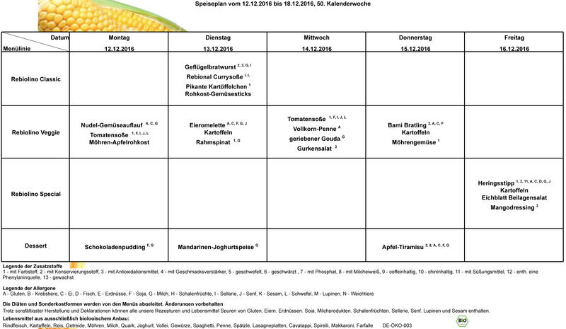wbs_02_Speiseplan 12.12.16-18.12