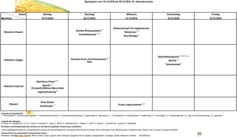 wbs_03_Speiseplan 19.12.16-22.12