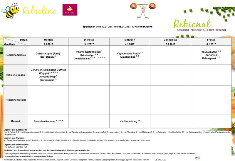 wbs_Speiseplan 02.01.17-06