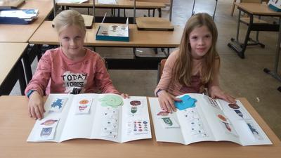 schulp_ggsschul_lapbook